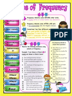 Frequency Adverbs