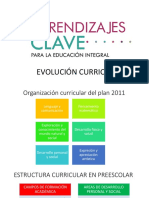 Evolución Curricular en Preescolar