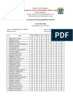 CTE Template For Report of Grades