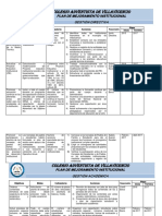 Plan de Mejoramiento 2016