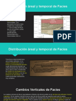 Distribucion de Facies