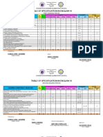 Table of Specification in English Vi: Concepcion Grande Elementary School