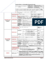 Esquema Clases de Palabras PDF