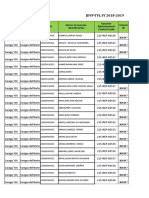 Final List of Learners With Alpha Numeric Code-2018-2019-9-30-18