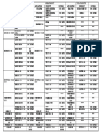 AL Nafay Petroleum Corporation - Product List