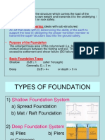 Types of Foundations