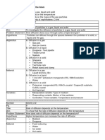 PEKA Experiment Chemistry Form 4 Chapter 2 To 5