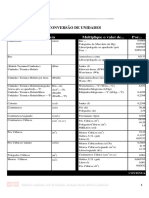 Conversão de Unidades PDF