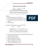 04 Problemas de Cinética Química