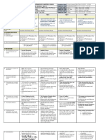 JHUNRIE DLL IntrotoPhilo 1stSemFinterm-Wk1