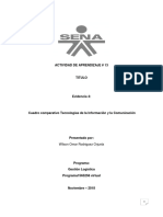 Evidencia 4 Cuadro Comparativo Tecnologías de La Información y La Comunicación