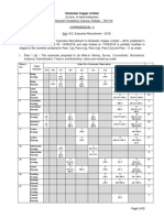 CORRIGENDUM Notice-636738284710163750 PDF