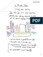 CPA Introduction Ch6 PeriodicTable