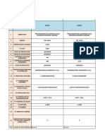 2da Entrega Formato de Evaluacion de Almacenamiento Coipa, Chon 2