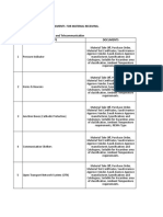 Documentation Requirements For Material Recieving