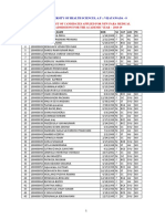 Applied New Paramedical List