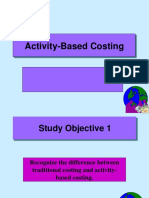 A10a ABC Costing