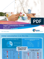 Yogurt Consumption Trends