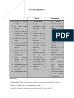 Cuadro Comparativo, Deontología