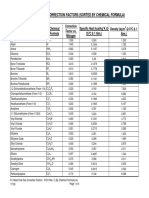 Mass Flow Gas Correction Factors - PICO Rev. C by Chemical Formula