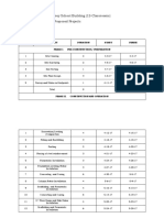 Project: Standard Two-Storey School Building (12-Classrooms) Location: Various DPWH Proposed Projects Subject: Bill of Materials