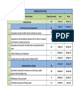Mobilisation Plan