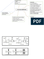 Flujo en Orificio1