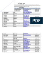 4.8. List of Participants