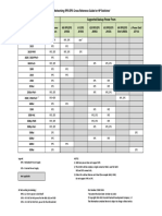 HP ProCurve Switch 2810-24G (J9021A)