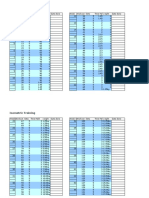 Isometric Splits - PNF