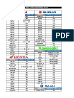 Cantidad Aceite Suspenciones Marcas Comerciales PDF