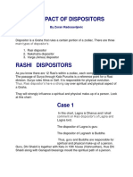 The Impact of Dispositors