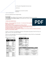 Basic Principles of Negotiable Instruments