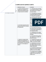 Malla Curricular de Quimica Cuarto