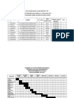 Data Pasien Rawat Jalan Penyakit TBC STUDY PENDAHULUAN TANGGAL 27-29 Desember 2016 Di Puskesmas Gribig Kecamatan Gebog Kudus