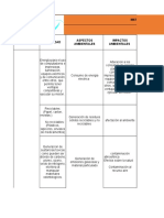 Matriz Legal Integrada Clinica Odontologica Especializada Coe