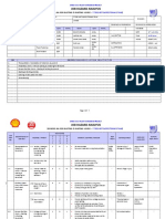 Job Hazard Analysis: Generic Jha For Blasting & Painting Works