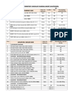 St-1 Boiler Hydrotest Checklist During Short Shutdown Location: Turbine Side