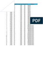 No. Jurnalline Item Company Code Document Typeperiod Currencylocal Curr Reference