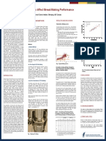 How Dough Mixing Properties Affect Bread Making Performance