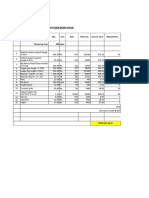 Rate Analysis For Shuttering