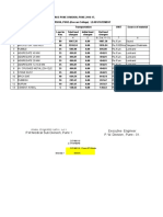 DSR RA16 17 PWD Working