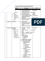 Deskripsi Diklatsar Banser Gedangan 1-2