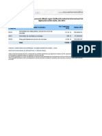 INEC Datos Panaderias