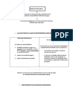 Resumen Concursos y Quiebras 1