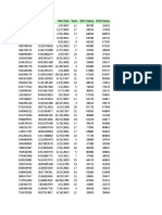 Exel CH 04 Conditional Formatting