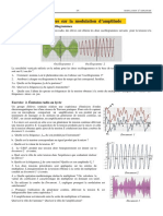 Exercices Sur La Modulation D'amplitude