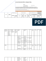 Classroom Instruction Delivery Alignment Map