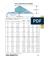 Stockpile Calculations