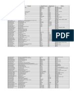 Notarías Autorizadas para RAV